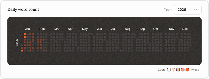 Writality word count interface